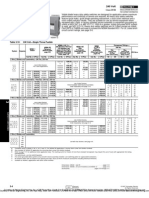 Safety Switch Tech Data