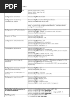 Configuración Básica de Un Switch Cisco 2960