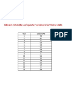 Obtain Estimates of Quarter Relatives For These Data: Year Sales 10 3