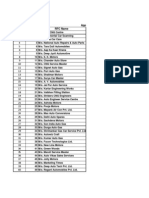 RFC Name Approved RF Centres For Petrol Driven Vehicles: Sl. No