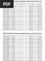 Datasheet