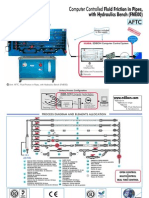 AFTC