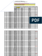 Como Ficar Milionário (R$ 1.000.000,00) Com Cem Reais R$ 100,00