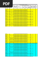 SD and Cov Simplex