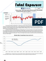 Total Exposure: Market Analysis: ABI Reports Strongest Business Conditions Since 2007