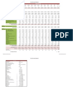 RCC Pro Forma Working Draft - March 17, 2013