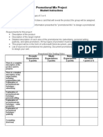 Promotional Mix Project Instructions and Rubric