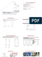 Thin Layer Chromatography Theory