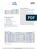 Austenitic Standard Grades