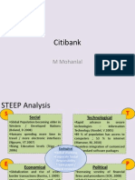 Citibank Market Analysis