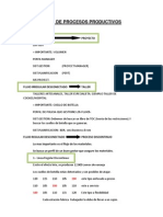 Tipos de Procesos Productivos