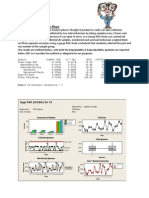 Project Blog Analyse Phase