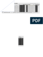 Planilha de Calculo Dimensionamento de Circuitos Teste