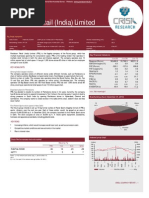 Pantaloon Retail (India) Limited: Key Financial Indicators