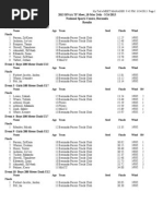 2013 Bnaa March 24th Results