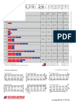 Scheuerle SPTM English Brochure PDF