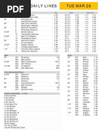 Gametime Daily Lines Tue Mar 26: ML Puck Line Total