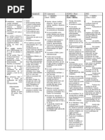 Puntos Shu Antiguos PDF