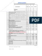 Boq For RSP Ccas Piping