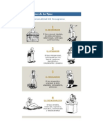 Tipos Del Personalidad Del Eneagrama