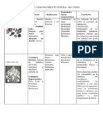 Tabla Matriz - Materiales Industriales