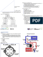 ECM216 BUILDING SERVICES Bab 2.2 Air Conditioning
