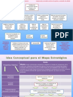 Mapa Estratégico Final