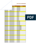 Autoridades Distritales 2011-2014