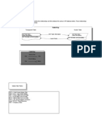 SAP Tables and Their Relation Ships in Different Modules