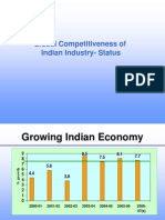 Global Competitiveness of Indian Industry - Status