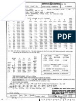 Generai ($eiectric: (All Values K Min Max Are in L Nun Inches) L Max Min Min Min Nom