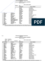 April 2013 Chemical Engineer (Chem Eng) Board Exam Room Assignments