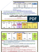 Calendar 2009 Moedim Final