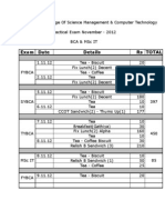 Practical Exam Charge