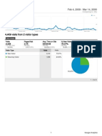 Analytics Writetoreply - Org Digital Britain 20090204-20090314 Visitor Types Report)