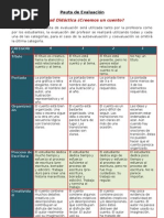 Pauta de Evaluación Cuento