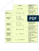 Operaciones Financieras