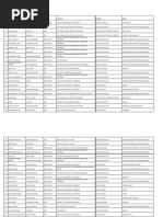 SR No Name Father Name Domicile University Discipline Subject