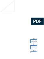 Gamma Pi Family Trees