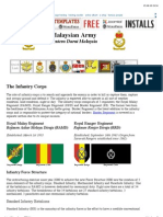 Malaysian Armed Forces Order of Battle Infantry PDF