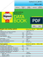 Data Book: Automotive Technical