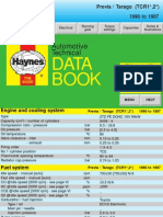 Data Book: Automotive Technical