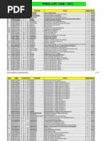 India Price List