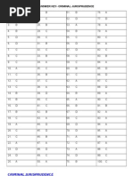 Answer Key-Criminal Jurisprudence