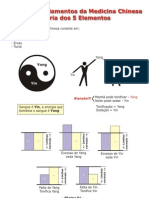 5 Elementos PDF