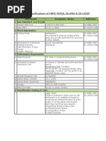 Technical Specifications of HDPE Pipes As Per Indian Standards Institute