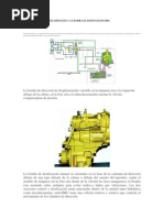 Sistema Hidraulico de Dirección y La Bomba de Dosificación Hmu