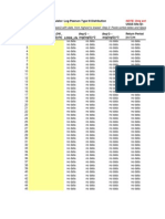 Log Pearson Type III Calculator