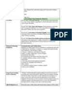 Description of Learning Goals, Standards, Objectives Cc/Gpss