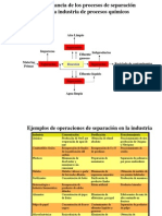 Flash Isotermico 3